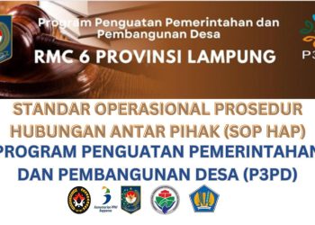 STANDAR OPERASIONAL PROSEDUR HUBUNGAN ANTAR PIHAK (SOP HAP)