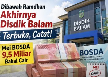 Dari Mandek ke Realisasi, BOSDA Bandar Lampung Akhirnya Temui Titik Terang