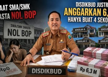 Rp1,5 M per Sekolah, Pengadaan Disdik Lampung Tuai Kontroversi
