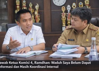 Dana BOSDA SMP Bandar Lampung 2026 Belum Cair, Wali Kota Diminta Turun Tangan