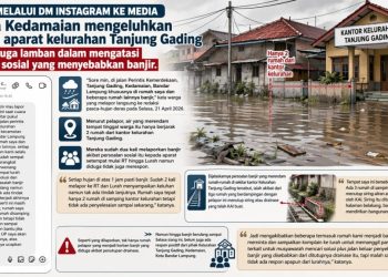 Keluhan Tak Digubris, Warga Kedamaian Desak Penanganan Banjir Segera