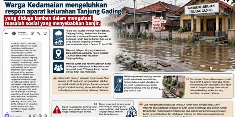 Keluhan Tak Digubris, Warga Kedamaian Desak Penanganan Banjir Segera