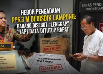Transparansi Anggaran Dipertanyakan, Kasus Disdik Lampung Mengemuka