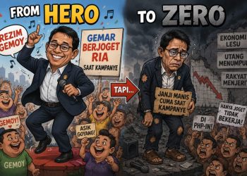 Dari Hero to Zero? Purbaya Sadhewa Jadi Sorotan di Tengah Krisis Rupiah