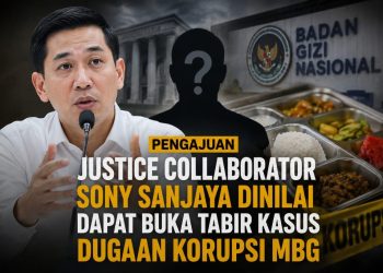 IGoWa Ingatkan Asas Praduga Tak Bersalah dalam Pengusutan Kasus MBG