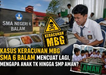 Pemutusan Kerja Sama SPPG Way Lunik 1 Picu Sorotan Baru atas Kasus Keracunan MBG