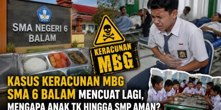 Pemutusan Kerja Sama SPPG Way Lunik 1 Picu Sorotan Baru atas Kasus Keracunan MBG