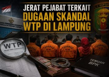 WTP untuk Lampung Tuai Skeptisisme, Publik Menunggu Penjelasan Resmi