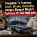 PT Agrinas Jalankan Penugasan Inpres, Kebijakan Pengadaan Kendaraan Tuai Beragam Tanggapan