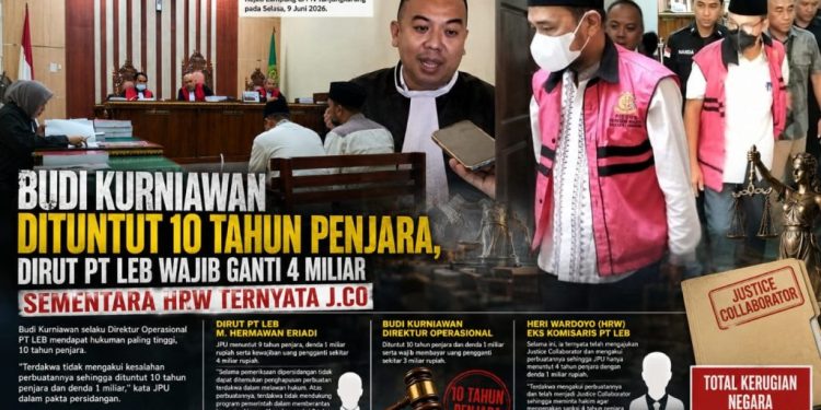Perkara Korupsi PT LEB Memasuki Fase Krusial, Jaksa Ajukan Tuntutan Penjara hingga 10 Tahun