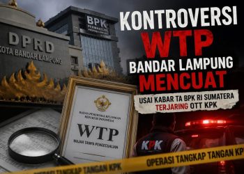 Polemik Keuangan Daerah: Dari Hibah hingga WTP Pemkot Bandar Lampung