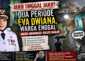 Banjir Belum Tuntas, Prioritas Anggaran Pemkot Bandar Lampung Dipertanyakan