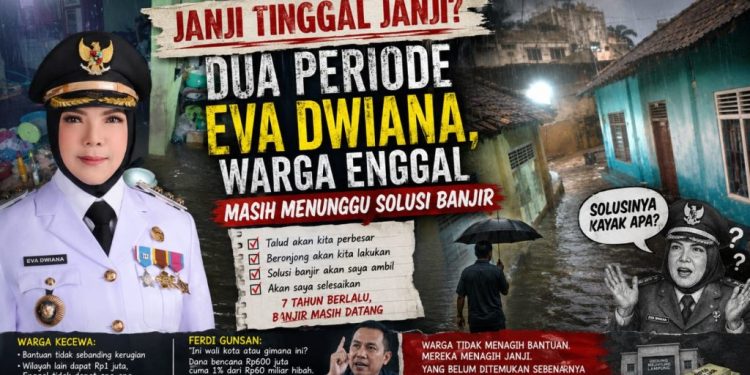 Banjir Belum Tuntas, Prioritas Anggaran Pemkot Bandar Lampung Dipertanyakan