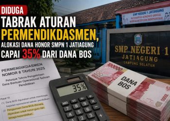 Honor Non-ASN Telan Sepertiga Dana BOS, SMPN 1 Jatiagung Jadi Perhatian Publik