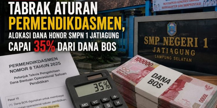 Honor Non-ASN Telan Sepertiga Dana BOS, SMPN 1 Jatiagung Jadi Perhatian Publik