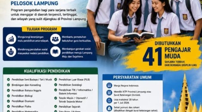 Mengajar di Pelosok, Menginspirasi Lampung: Program Pengajar Muda 2026 Resmi Dibuka