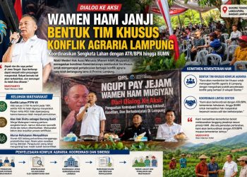 Sengketa Lahan di Lampung Disorot, Wamen HAM Tegaskan Negara Hadir Lindungi Hak Masyarakat